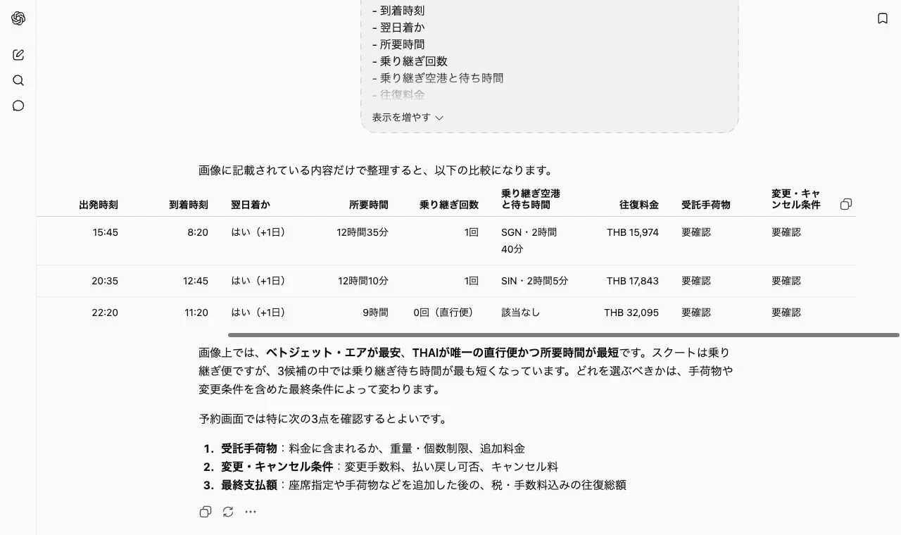 ChatGPTが航空券3件を比較した表